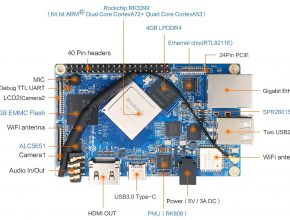 Orange Pi4B