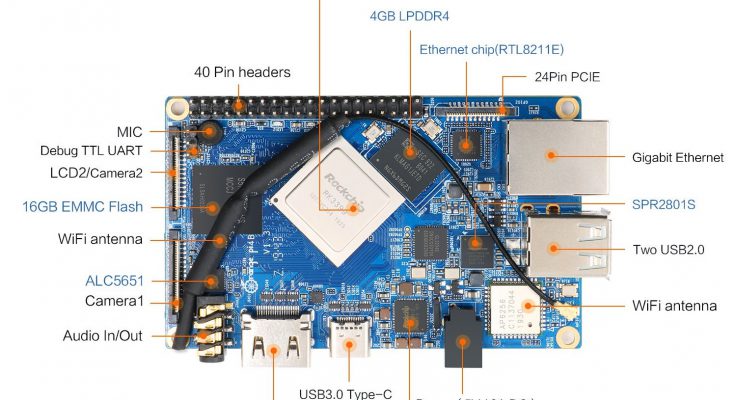 Orange Pi4B
